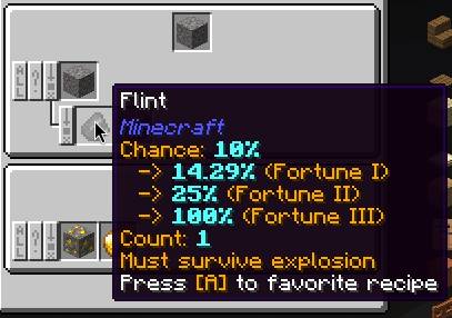 Скриншот мода Advanced Loot Info #3437