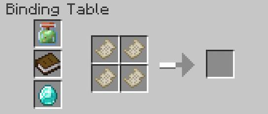 Скриншот мода Ancient Manuscripts #3768