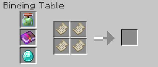 Скриншот мода Ancient Manuscripts #3780