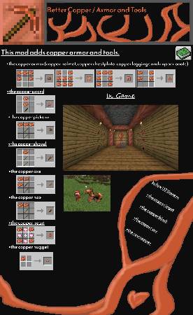 Скриншот мода Better Copper / Armor and Tools #4145