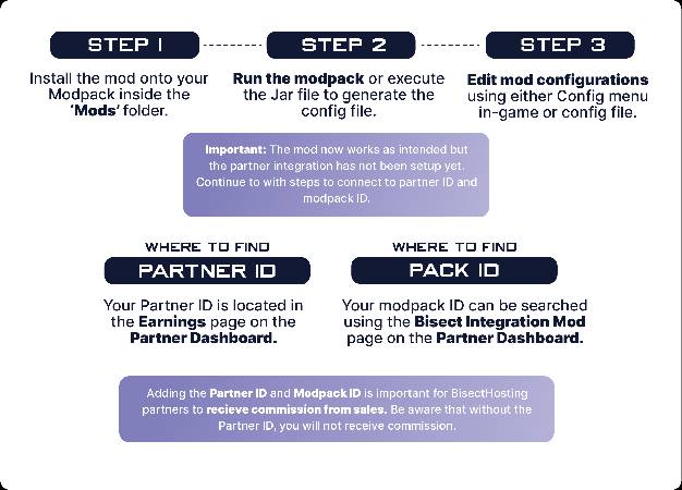 Скриншот мода BisectHosting Server Integration Menu [FORGE] #928
