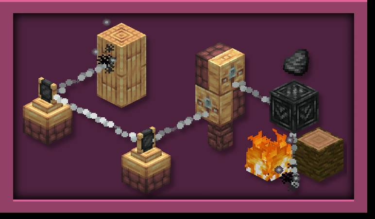 Скриншот мода Call of Yucatán #3364