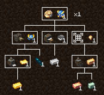 Скриншот мода Create: Cobblemon Industrialized #3708