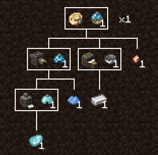 Скриншот мода Create: Cobblemon Industrialized #3709