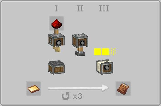 Скриншот мода Create: Vintage Improvements #3920