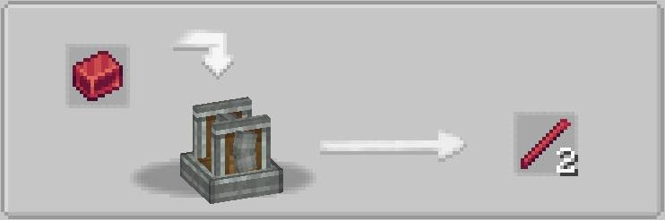 Скриншот мода Create: Vintage Improvements #3930