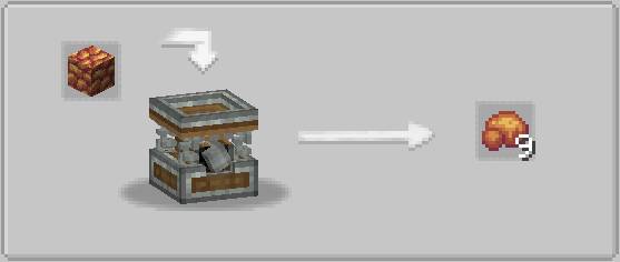 Скриншот мода Create: Vintage Improvements #3941