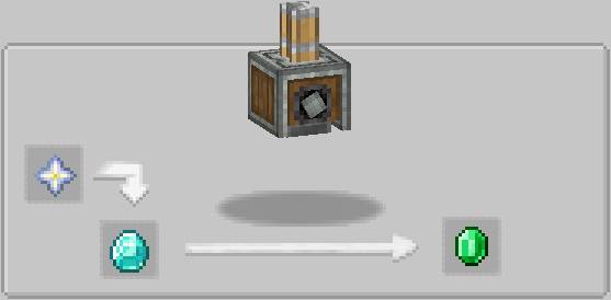 Скриншот мода Create: Vintage Improvements #3945