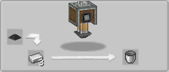 Скриншот мода Create: Vintage Improvements #3946