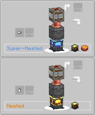 Скриншот мода Create: Vintage Improvements #3957