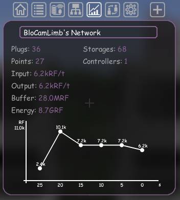 Скриншот мода Flux Networks #15