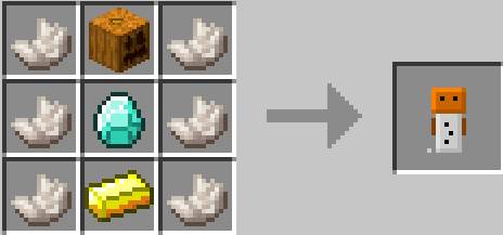 Скриншот мода Inventory Pets #1725