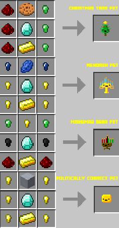 Скриншот мода Inventory Pets #1761