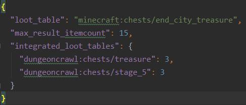 Скриншот мода Loot Integrations #1399