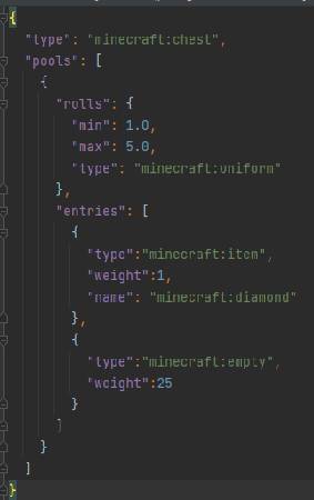 Скриншот мода Loot Integrations #1400