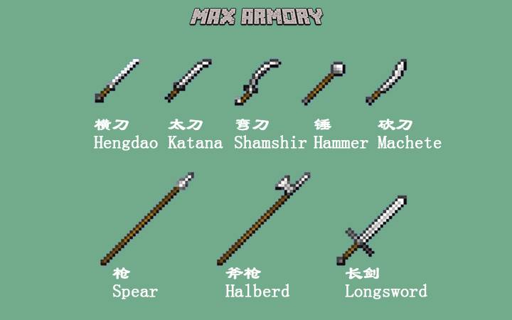 Скриншот мода Max's Armory #4137