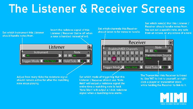Скриншот мода Musical Instrument Minecraft Interface (MIMI) #4405