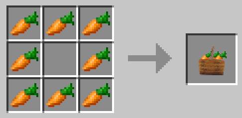 Скриншот мода Repurpose #4182