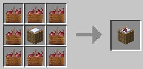 Скриншот мода Repurpose #4209