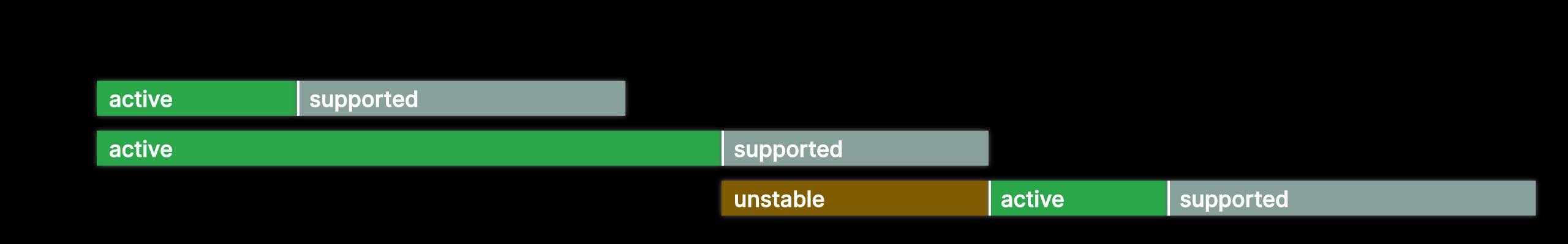 Скриншот мода Roughly Enough Items Fabric/Forge/NeoForge (REI) #1254