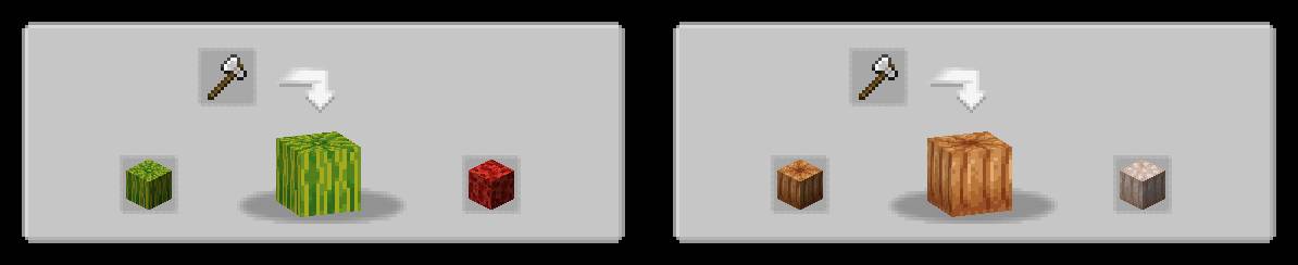 Скриншот мода Create Slice & Dice #2133