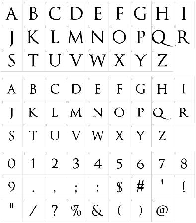 Скриншот мода Souls RPG Font #2620