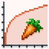 Spice of Life: Carrot Edition logo