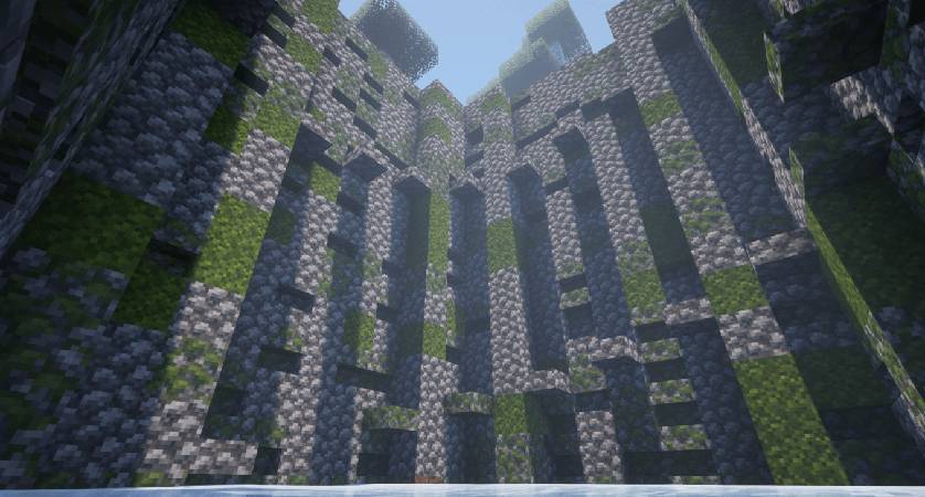 Скриншот мода STRAYED FATES: Forsaken #3638