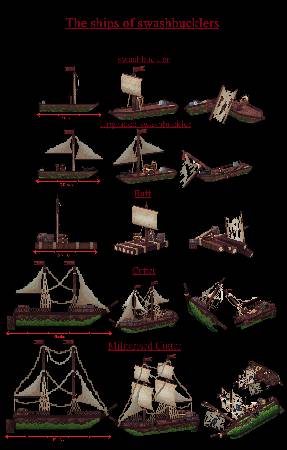 Скриншот мода Swashbucklers! #2506