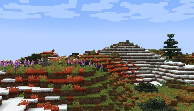 Скриншот мода Windswept! #4267